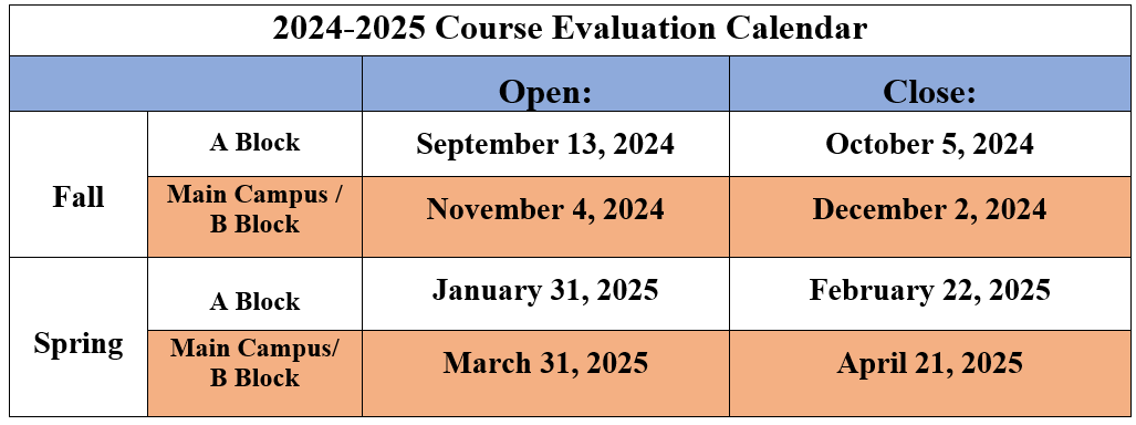 2024-2025-eval-table-for-flyer-OIERP